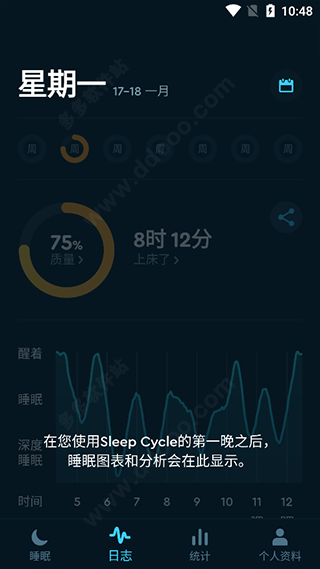 Sleep Cycle˯app