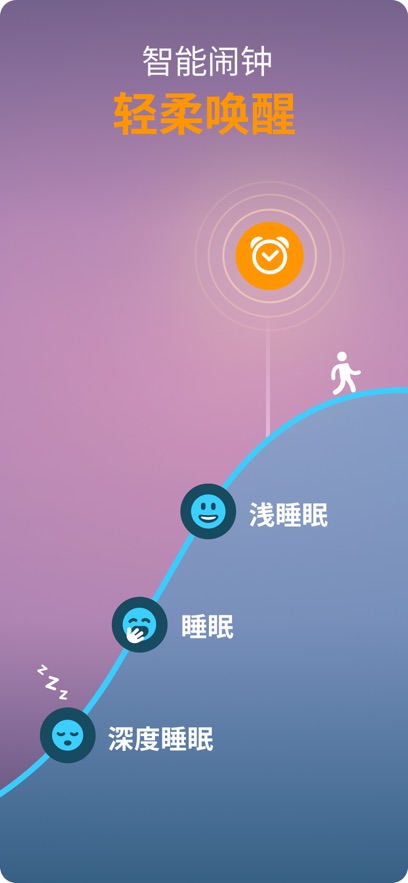 Sleep Cycle˯appv4.24.47 ׿ͼ4
