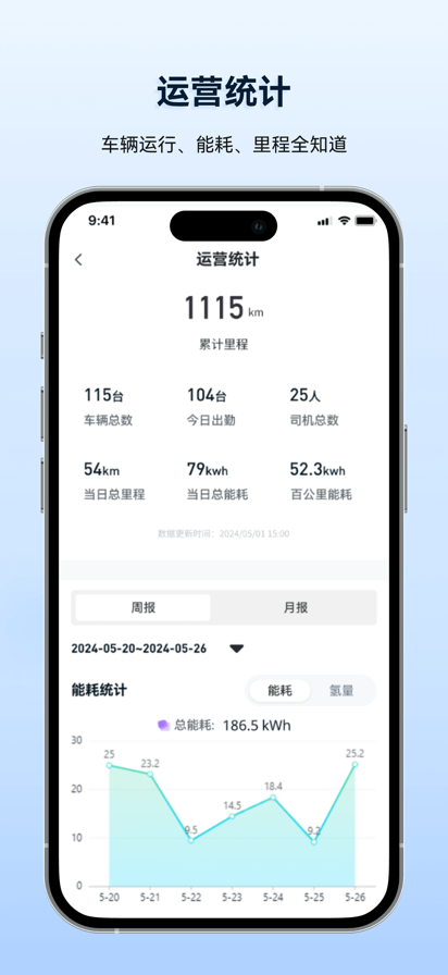 app°汾v2.0.9 ֻͼ0