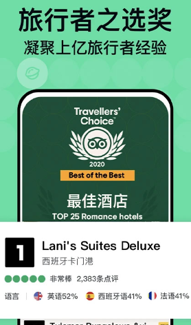 TripAdvisorè;ӥ°汾app