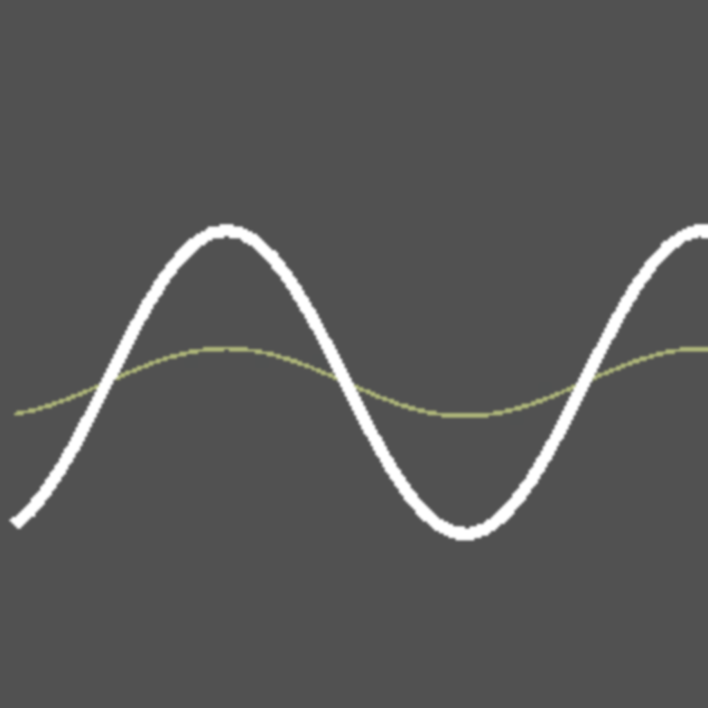 oscilloscopeʾİ(Oscope)v3.2 ׿