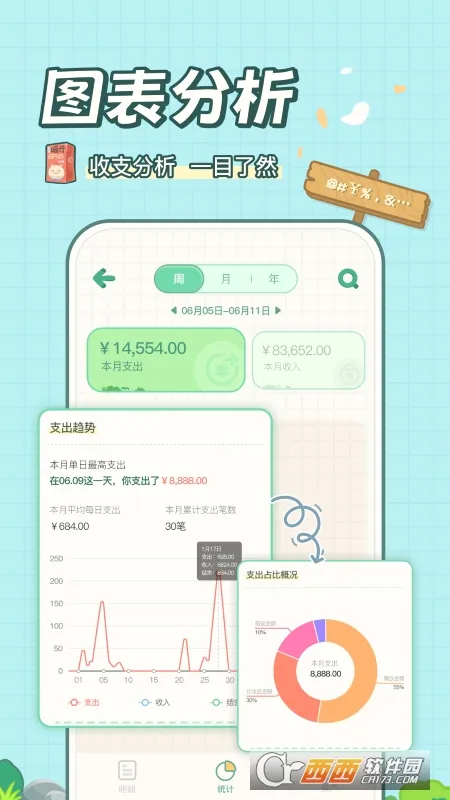żֻv2.4.8 ׿ͼ0