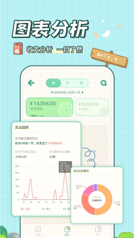 żֻv2.4.8 ׿ͼ2