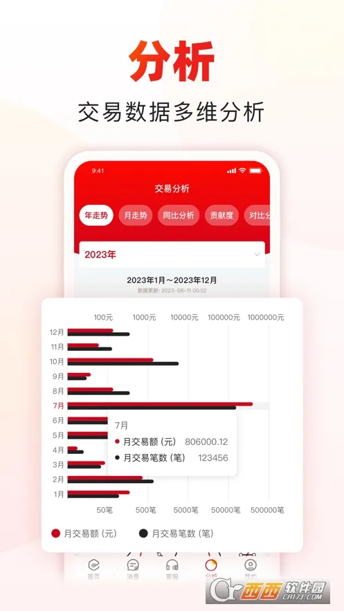 տ2025°汾v1.3.2 ٷͼ0