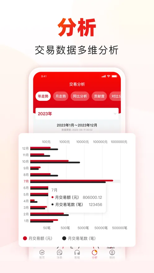 տ2025°汾v1.3.2 ٷͼ3