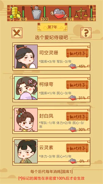 皇上你好蔡啊2025官方最新版本v1.1.1 免费版截图4