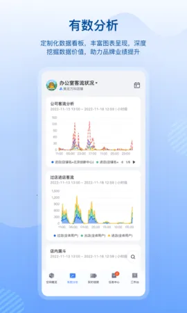 数智空间(门店管理软件)v2.3.1 安卓版截图2