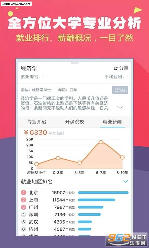 高考帮最新手机版截图1