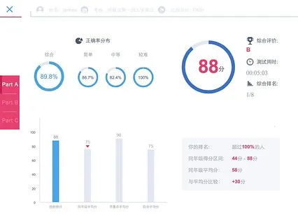 爱测评2025最新版本v1.1.3 安卓版截图0