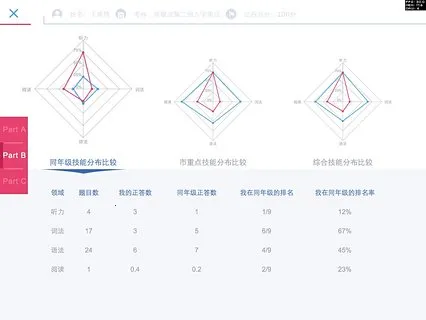 爱测评2025最新版本v1.1.3 安卓版截图3