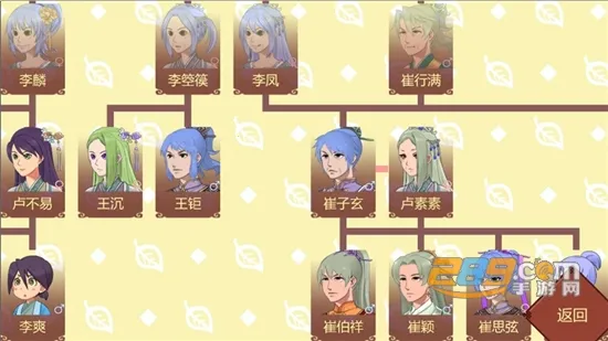 女帝的日常最新手机版v1.67 官方正版截图2