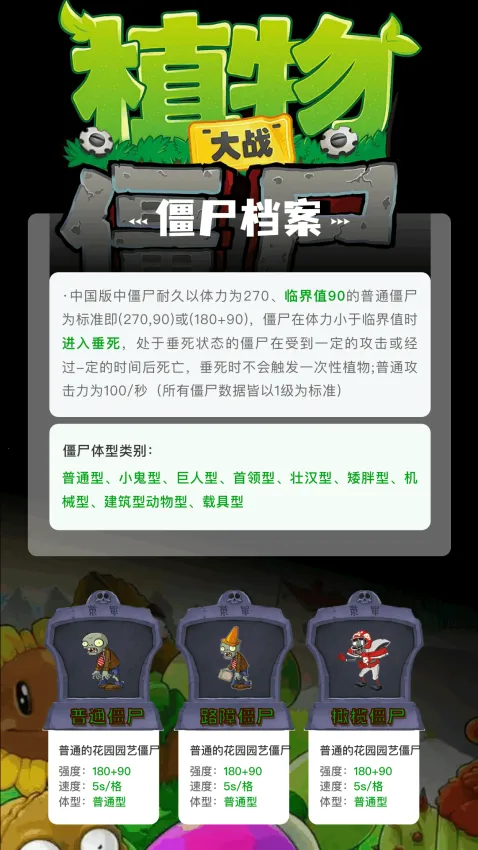 植物大僵尸杂交版2025最新版本v1.1 官方正版截图1