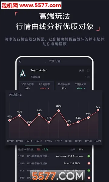 菠友电竞(电竞综合服务)v2.6.0 手机版截图0
