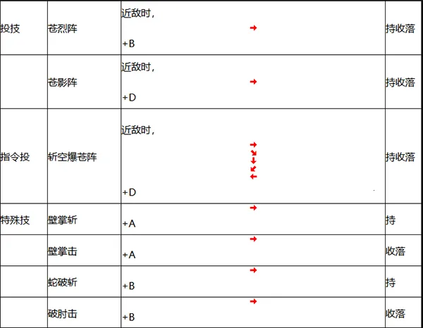 霸王忍法帖复刻版2025下载安装 霸王忍法帖复刻版2025下载安装