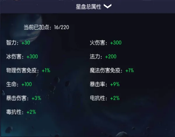 我在神界刷装备2025官方最新版本 我在神界刷装备2025官方最新版本