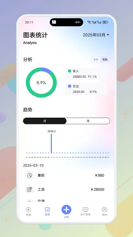 富一代小账本(智能记账)v1.1 官方正版截图2