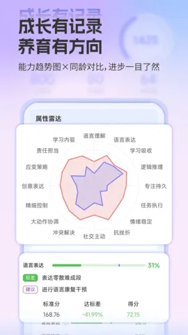 猴小七(儿童成长评估)v1.4.1 免费版截图0