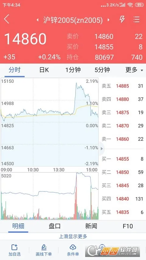 ڻ콢2025ٷv2.2.2 ֻͼ0