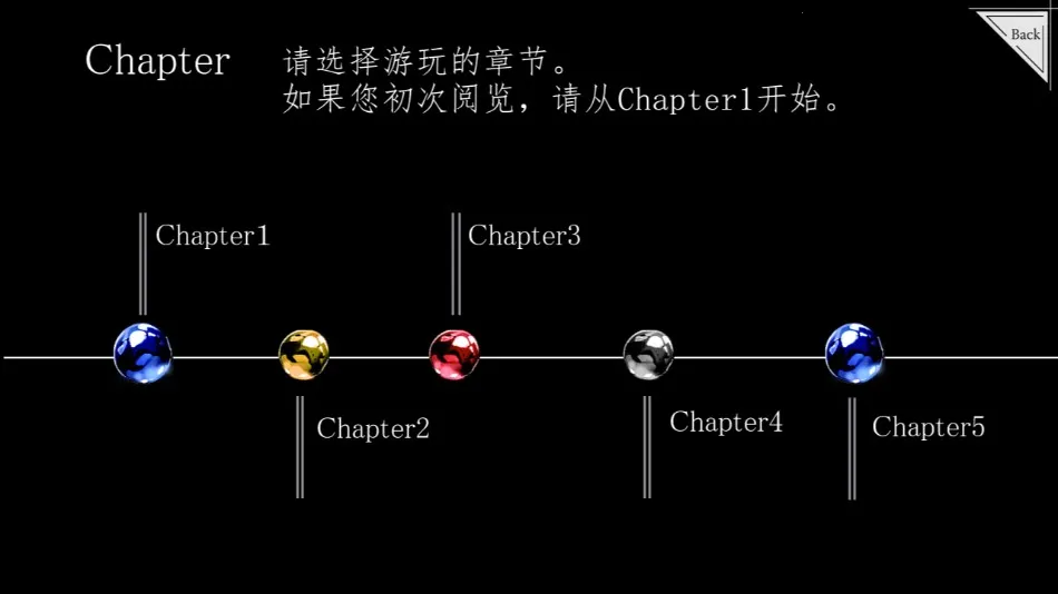 雨音和自动人形(二次元文字游戏) 雨音和自动人形(二次元文字游戏)