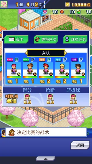 开罗篮球物语2025最新版本 开罗篮球物语2025最新版本