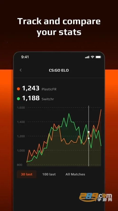 FACEITֻv1.9.7 ׿ͼ1