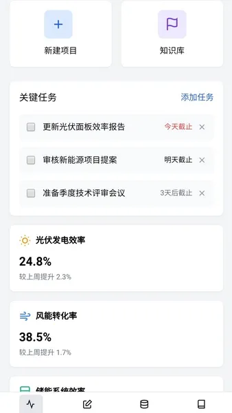 绿能研发助手2025下载安装v1.0.0 官方正版截图3
