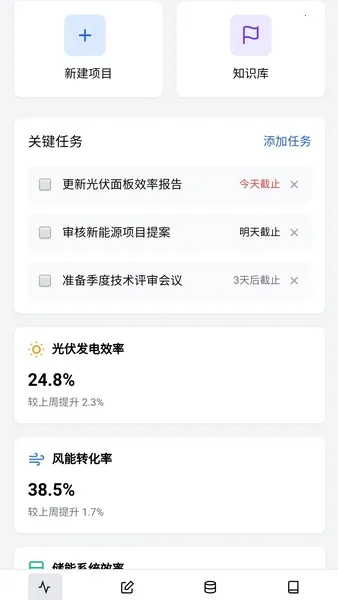 绿能研发助手2025下载安装v1.0.0 官方正版截图1