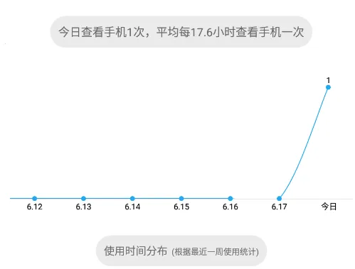 护眼宝2025下载安装 护眼宝2025下载安装