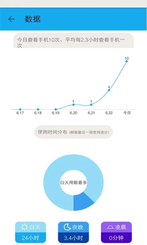 护眼宝2025下载安装v10.2 安卓版截图3