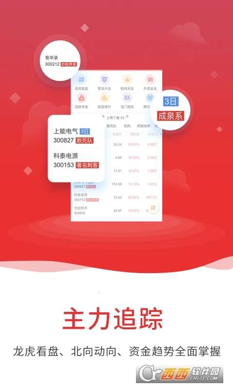 通达信(金融理财软件)v7.04 免费版截图2