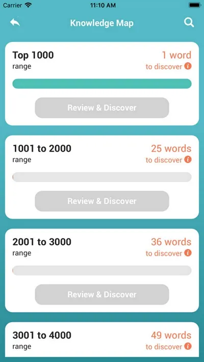 WordUp(ѧϰ)v16.2.2305 ٷͼ1