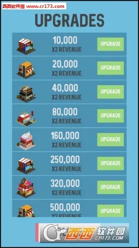 商业大亨模拟器2025官方最新版本v189.1.1 官方正版截图3