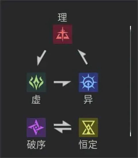 伊瑟最新手机版 伊瑟最新手机版