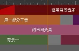 音频编辑器(音频编辑软件) 音频编辑器(音频编辑软件)
