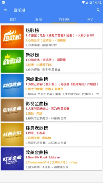 音乐湖(音乐播放管理) 音乐湖(音乐播放管理)