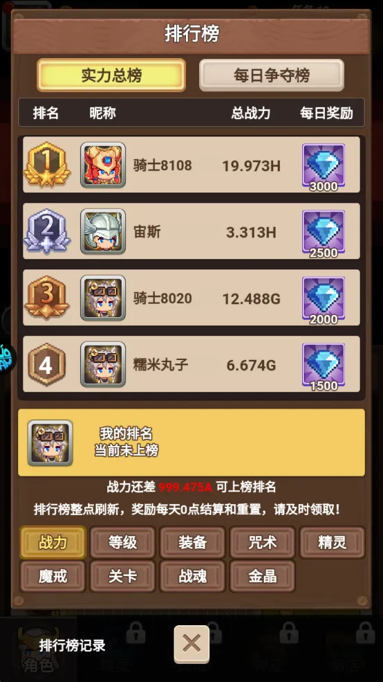 乌龙院之活宝传奇(乌龙院冒险游戏) 乌龙院之活宝传奇(乌龙院冒险游戏)