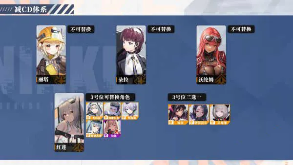 胜利女神nikke云(射击云游戏) 胜利女神nikke云(射击云游戏)