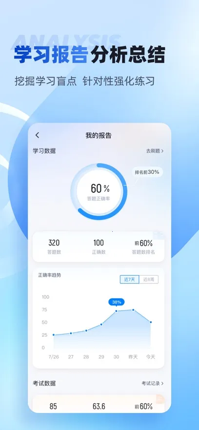 单招聚题库(单招学习平台)v2.0.0 免费版截图2