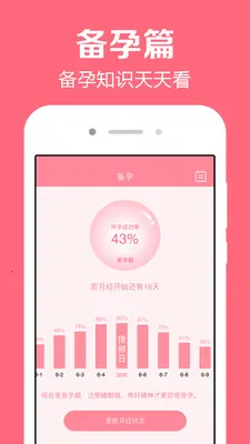 怀孕管家2025官方正版v3.6.1113 安卓版截图0