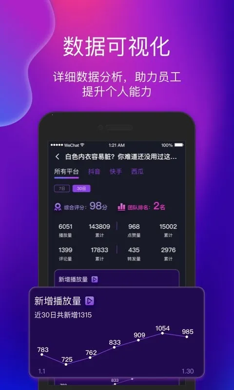 艾视嘉(短视频营销工具)v2.0.7 官方正版截图4
