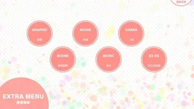 我的超级现充生活2025最新版本v1.0.7 手机版截图2