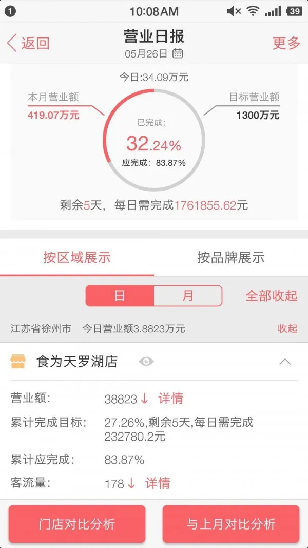 ̶(ƽ̨)v3.5.9.2 ׿ͼ1