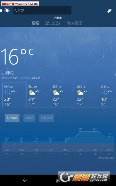 MSN天气2025官方正版v1.2.0 安卓版截图0