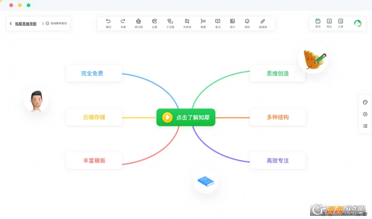 知犀思维导图2025下载安装v2.4.4 安卓版截图0