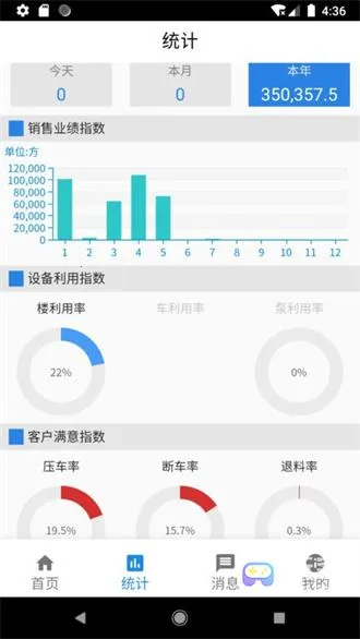 信之威红砼砼(商砼智能调度软件) 信之威红砼砼(商砼智能调度软件)