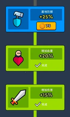 全军冲锋(冒险生存游戏)v1.0.1 免费版截图3