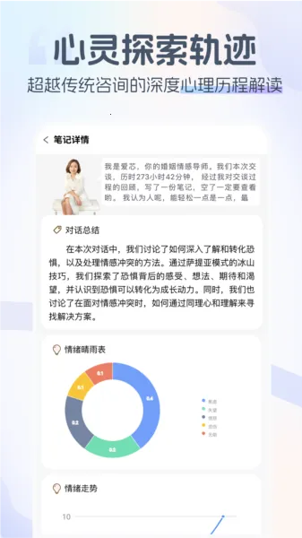 情智星球(心理咨询软件) 情智星球(心理咨询软件)