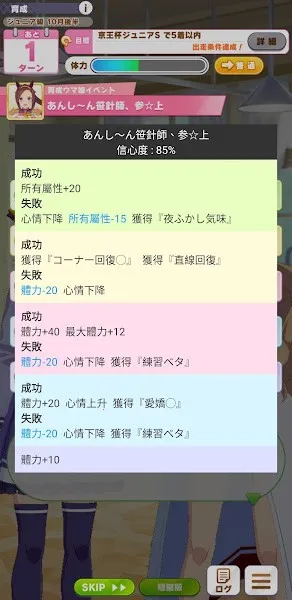 赛马娘事件簿(赛马娘辅助软件) 赛马娘事件簿(赛马娘辅助软件)