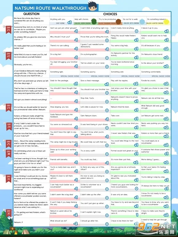 campbuddy教官线2025官方正版 campbuddy教官线2025官方正版