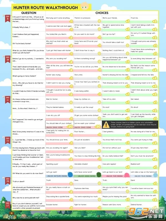 campbuddy教官线2025官方正版 campbuddy教官线2025官方正版